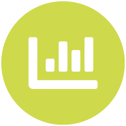 SYNAPCELL-PROFILING